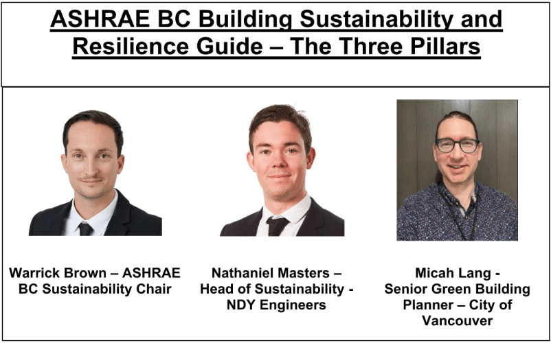 Building Sustainability And Resilience Guide – The Three Pillars | B.C ...